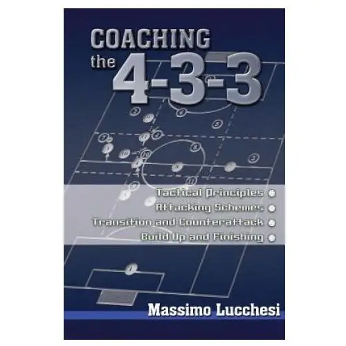 Reedswain, incorporated Coaching the 4-3-3