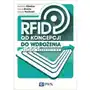 RFID od koncepcji do wdrożenia. Polska perspektywa Sklep on-line