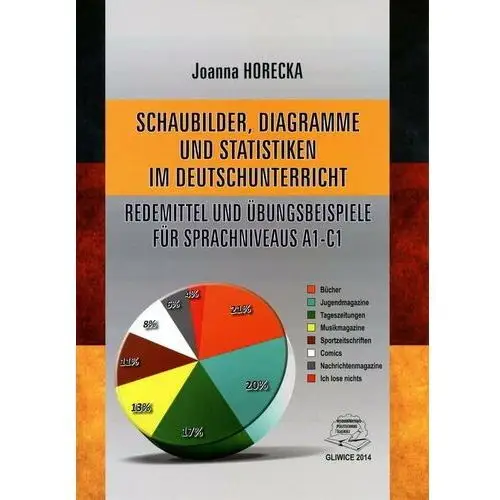 Schaubilder, diagramme und statistiken im deutschunterricht