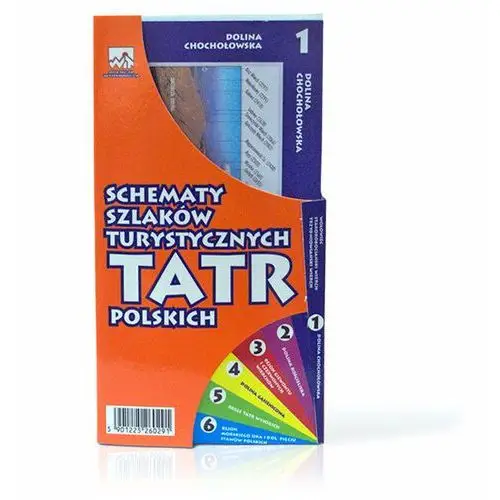 Schematy szlaków turystycznych Tatr polskich