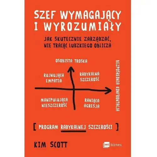 Szef wymagający i wyrozumiały Scott kim