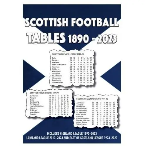 Scottish Football Tables 1890-2023