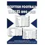 Scottish Football Tables 1890-2023 Sklep on-line