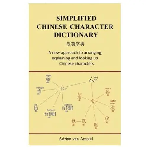 Simplified Chinese Character Dictionary