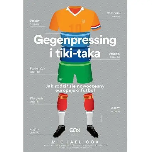 Sine qua non Gegenpressing i tiki-taka. jak rodził się nowoczesny europejski futbol