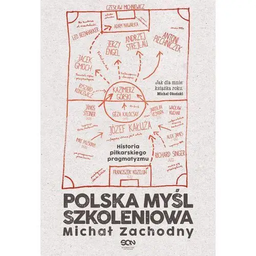 Polska myśl szkoleniowa. historia piłkarskiego pragmatyzmu