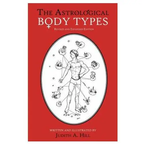 Astrological Body Types