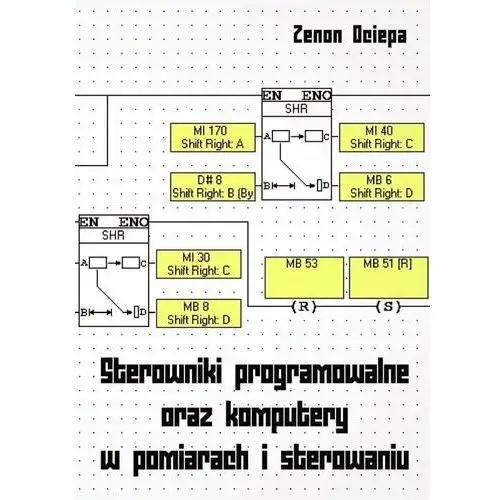 Sterowniki programowalne oraz komputery w pomiarach i sterowaniu