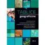 Tablice geograficzne Sklep on-line