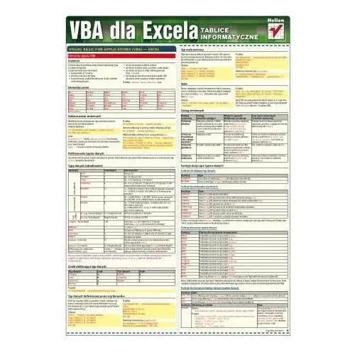 Tablice informatyczne. VBA dla Excela