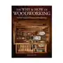 Why & How of Woodworking, The Sklep on-line