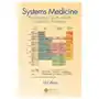 Systems Medicine Sklep on-line
