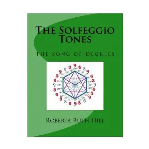 The Solfeggio Tones: The Song of Degrees