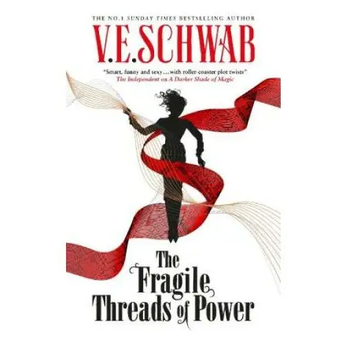 Titan books The fragile threads of power