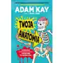 Twoja Anatomia Sklep on-line