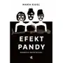 Efekt pandy Wab Sklep on-line