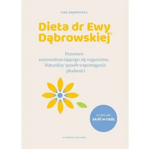Dieta dr ewy dąbrowskiej® Wam