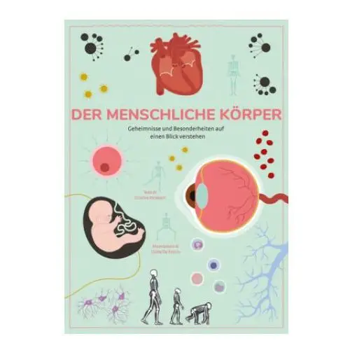 Der menschliche Körper