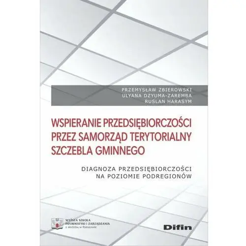 Wspieranie przedsiębiorczości przez samorząd terytorialny szczebla gminnego