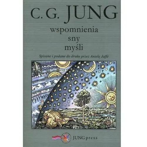 Wspomnienia sny myśli