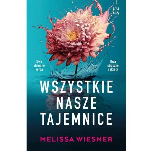 Wszystkie nasze tajemnice