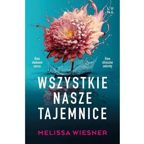 Wszystkie nasze tajemnice - ebook epub