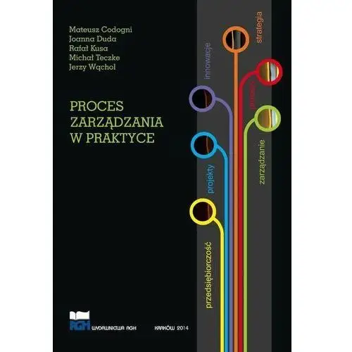 Proces zarządzania w praktyce Wydawnictwa agh