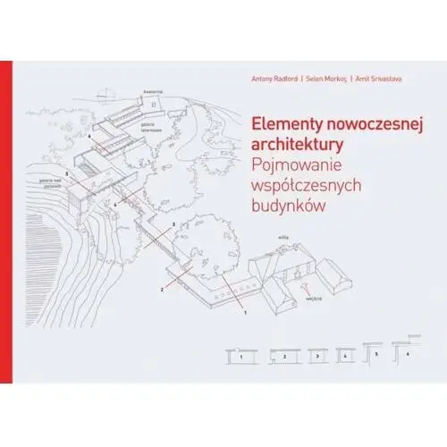 Elementy nowoczesnej architektury. Pojmowanie współczesnych budynków