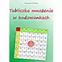 Wydawnictwo e-bookowo Tabliczka mnożenia w kodowankach Sklep on-line