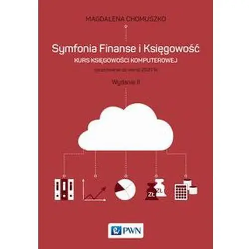 Symfonia finanse i księgowość