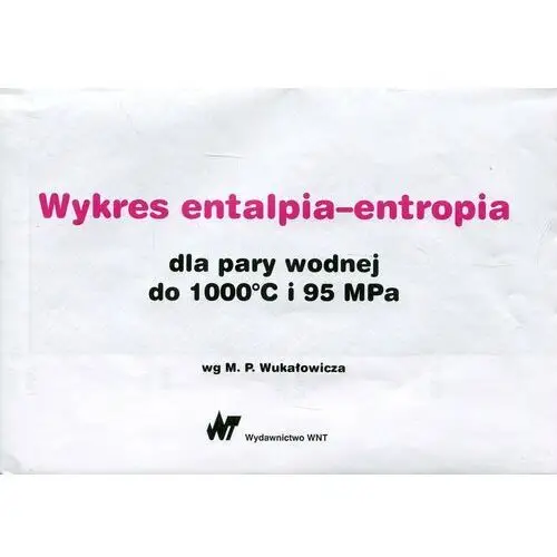 Wykres entalpia-entropia dla pary wodnej do 1000 C i 95 MPa