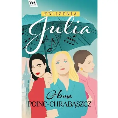 Zbliżenia. Julia