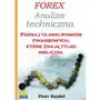 Forex 2 analiza techniczna Złote myśli Sklep on-line