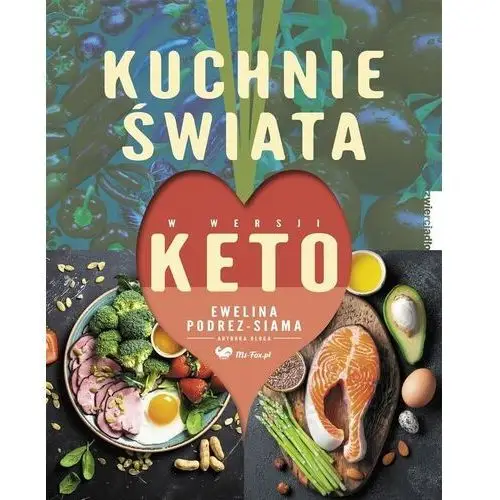 Zwierciadło Kuchnie świata w wersji keto