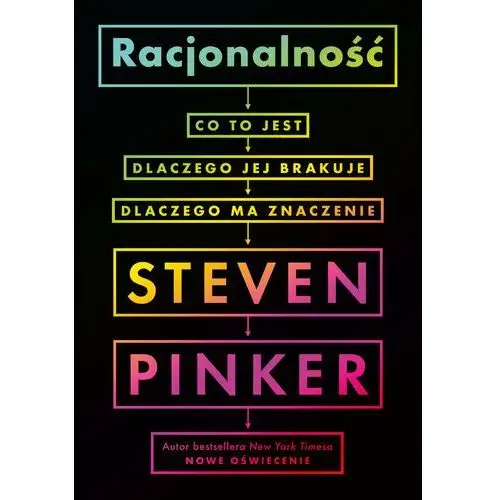 Racjonalność. Co to jest, dlaczego jej brakuje, dlaczego ma znaczenie